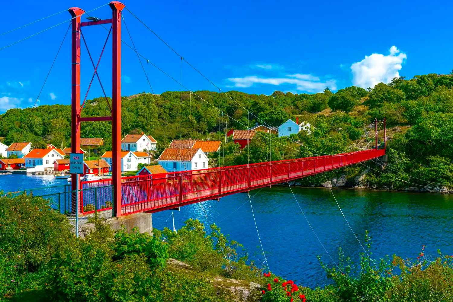 Mandal, Norway